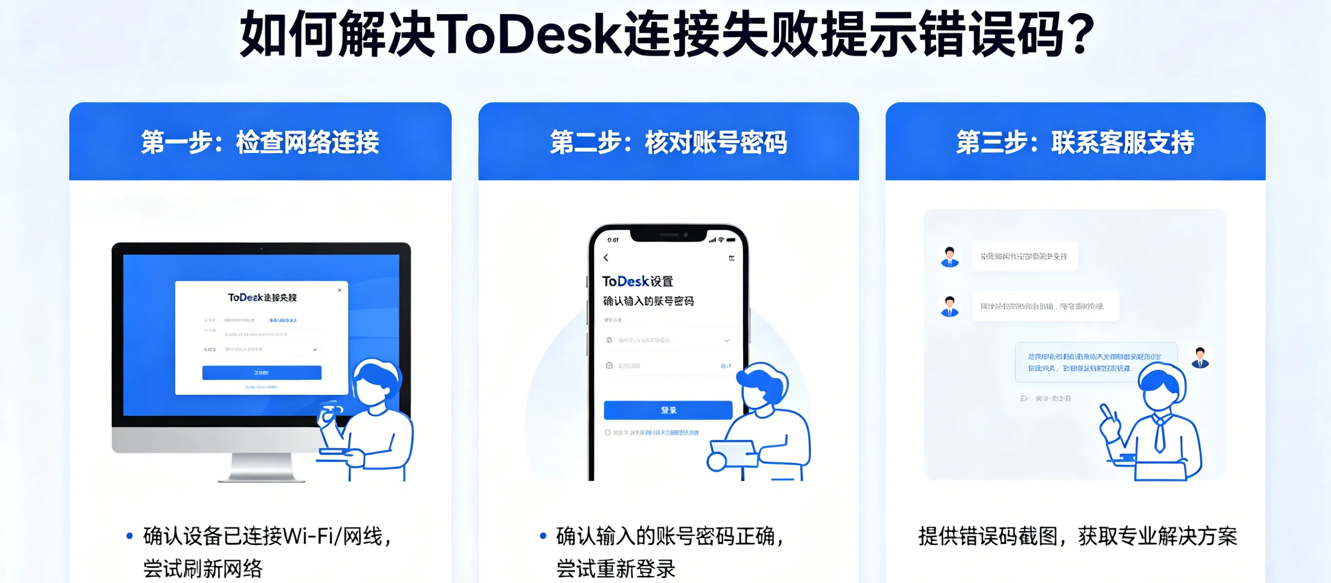 如何解决 ToDesk 连接失败提示错误码？