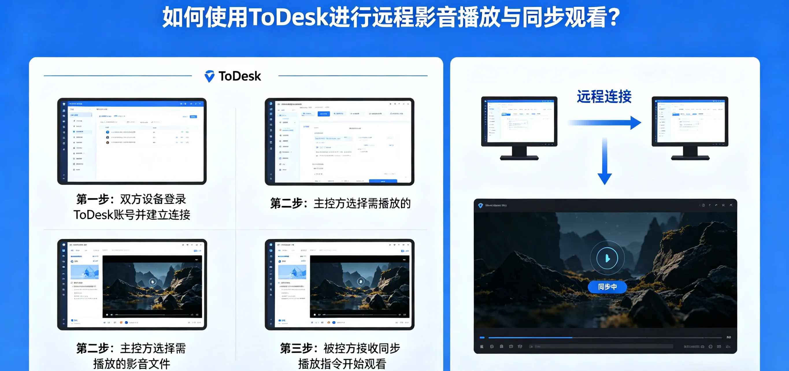 如何使用 ToDesk 进行远程影音播放与同步观看?